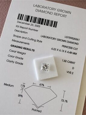 Princess Cut Laboratory Grown Diamond - D Color, VVS2